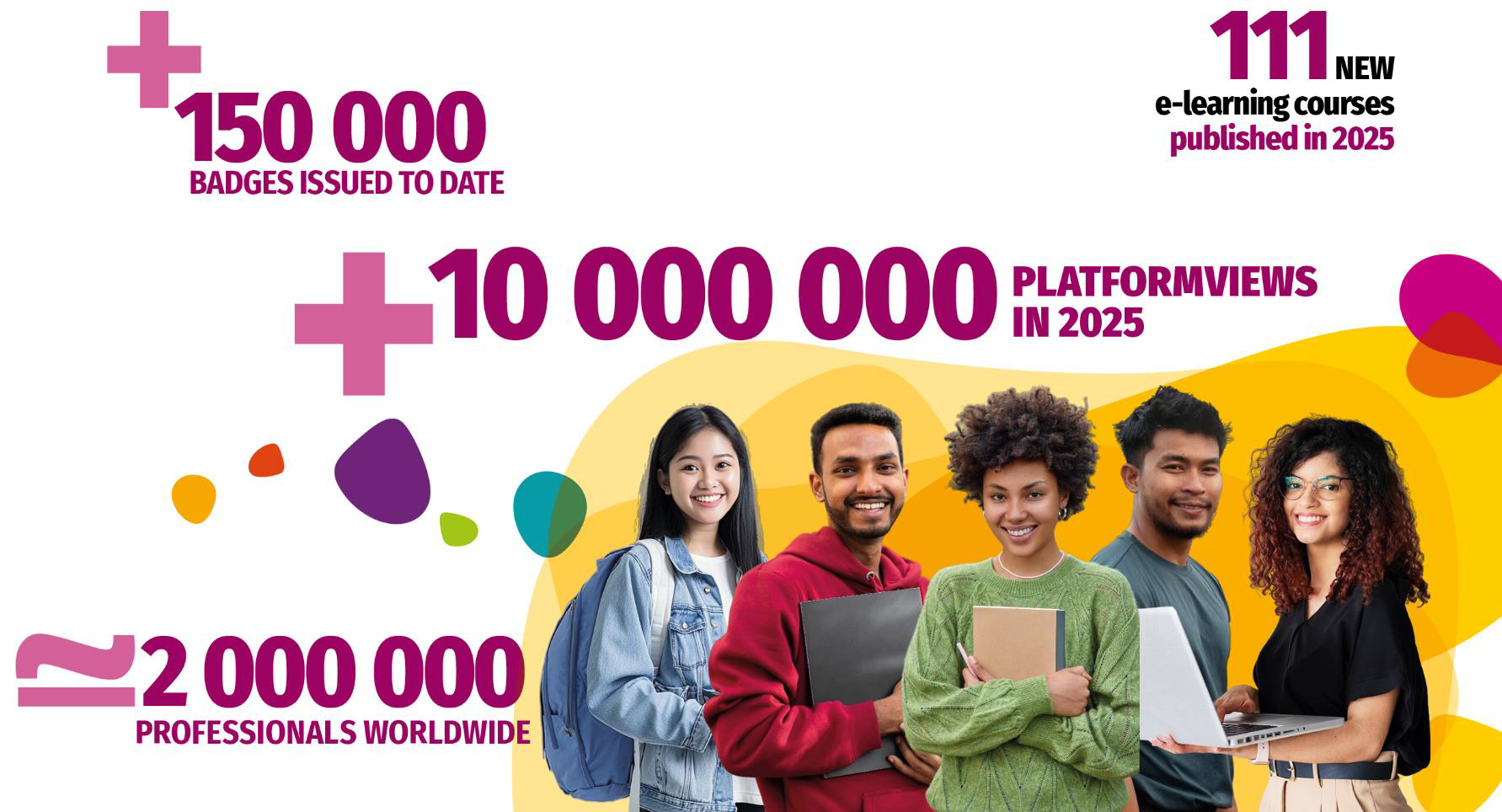 FAO–RUFORUM Webinar: Strengthening Academic Collaboration through the FAO eLearning Academy